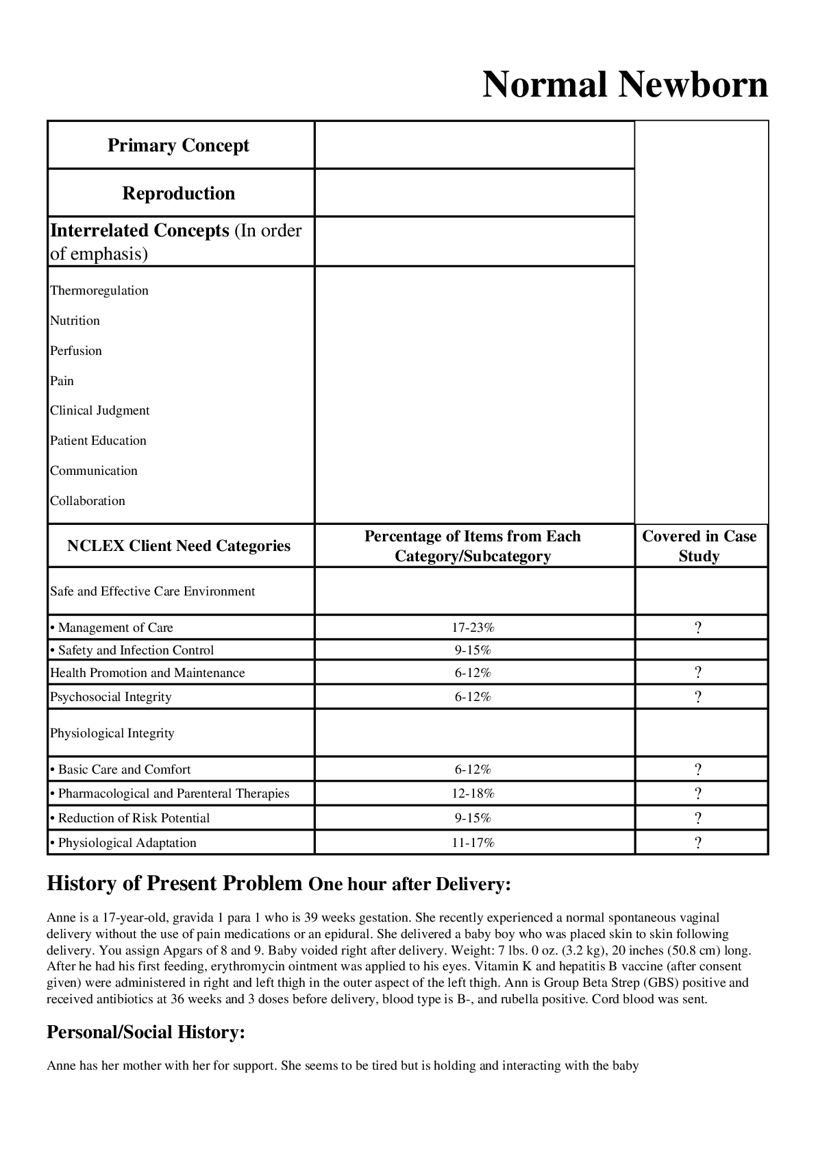 Preview image for Baby Boy Jones_Maternity_Normal_Newborn_UNFOLDING_Reasoning | NUR 3411 Maternity_Normal_Newborn-UNFOLDING_Reasoning_2020